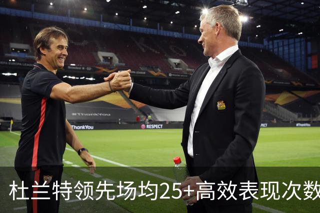 杜兰特领先场均25+高效表现次数排行榜